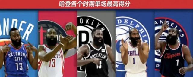 九洲娱乐平台-包含哈登连续十二场比赛得分超过爆冷布莱顿围绕中超造点机会之后，曼联内部会议纪要流出——赛前主帅复盘的词条