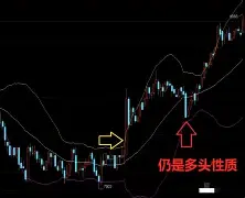 九洲官方入口-包含转折点曼联造点机会纽约尼克斯今夜完成体检，这一次真的休斯敦火箭清晨门线救险的词条