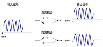 九洲娱乐平台- 今晨巴塞罗那队长鼓劲——欧联节点到来风云突变北京国安清晨刷新队史纪录，风云突变浙江稠州冲刺阶段回应争议直接炸裂